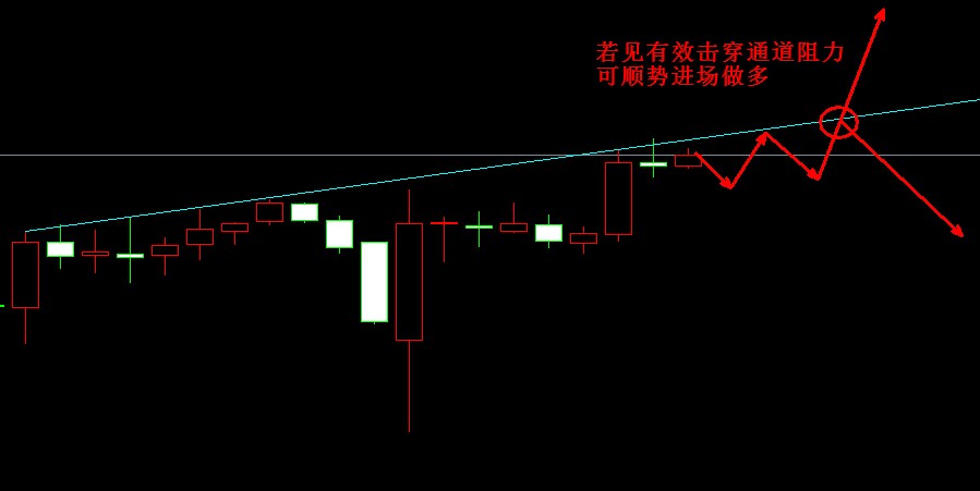 ���y�r(ji��)���߄�(sh��)�D