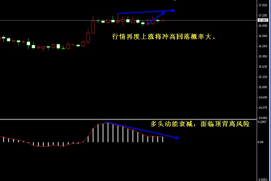 �����y�̾��߄݈D