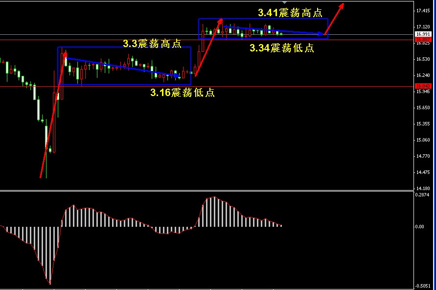 �����y4С�r�߄݈D