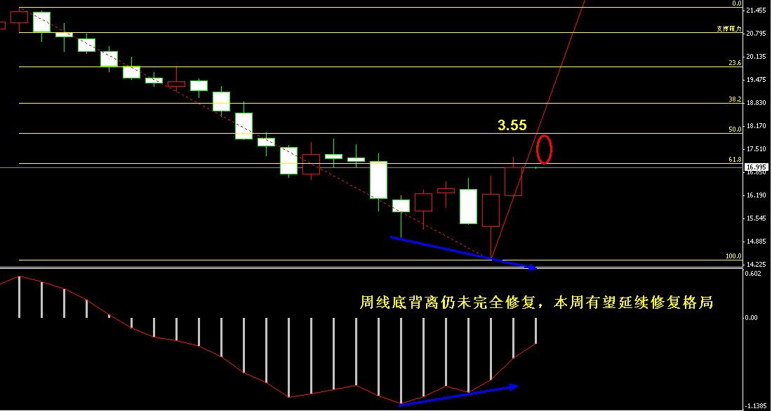 �����y�ܾ��߄݈D