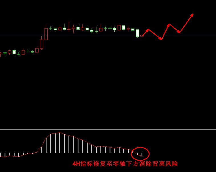 �����y�߄�(sh��)�D