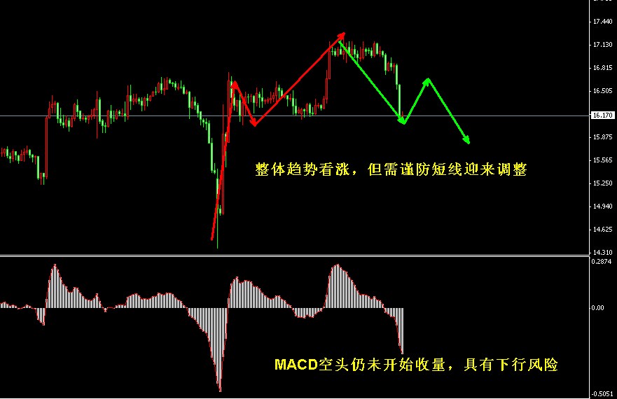 �����y�߄݈D