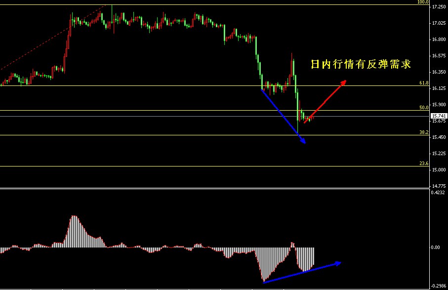 �����y�̾��߄݈D