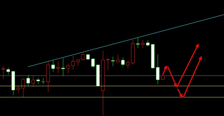 ���y�r���߄݈D