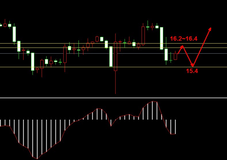 ���y�r(ji��)���߄�(sh��)�D