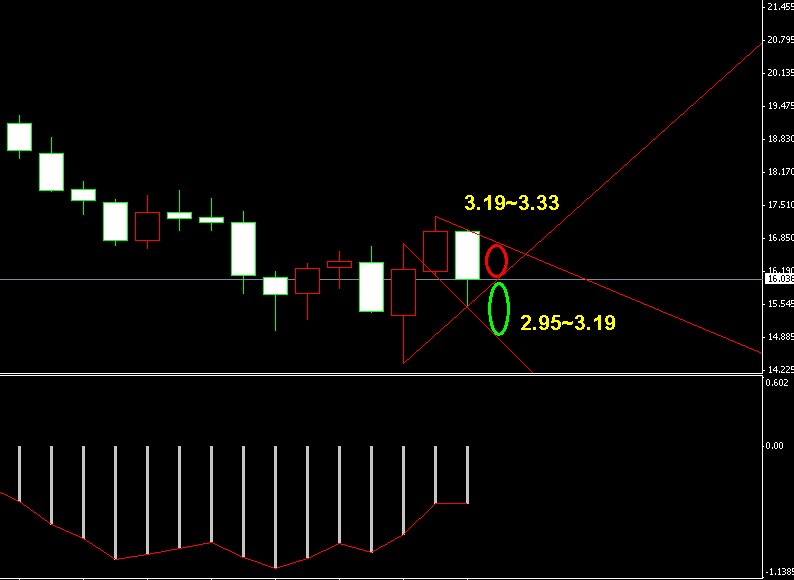 �����y�ܾ��߄�(sh��)�D