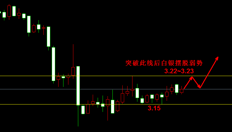 �����y�߄݈D