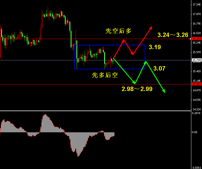 �����y�̾���ʎ�^�g