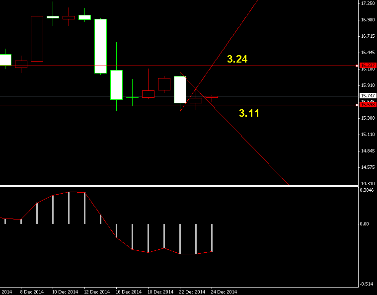 �����y�վ��߄݈D