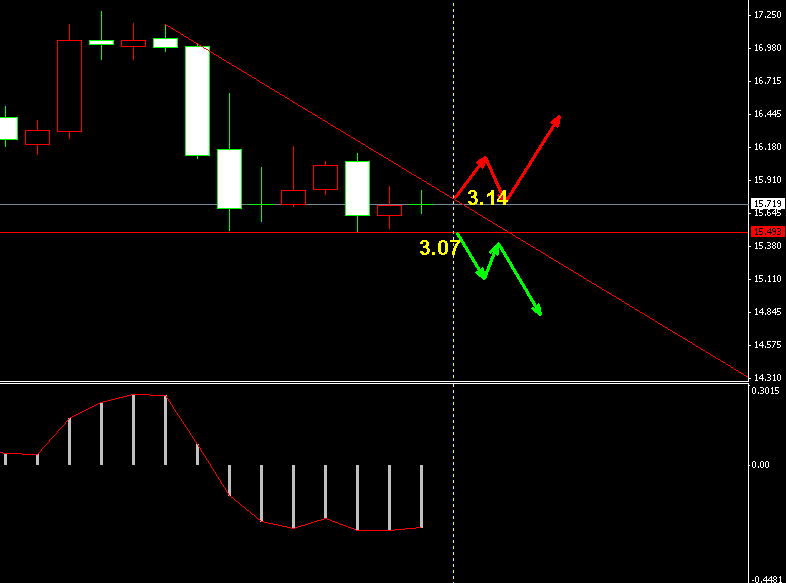 �����y�߄݈D