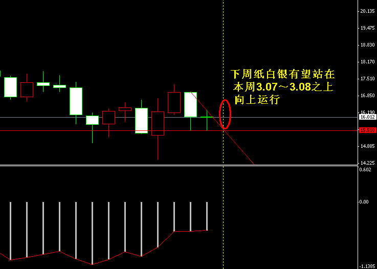 �����y�ܾ��߄݈D