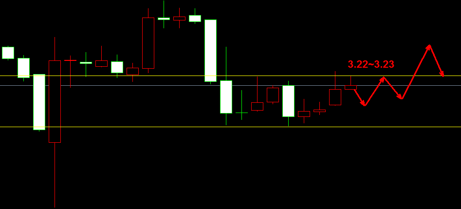 �����y�߄݈D