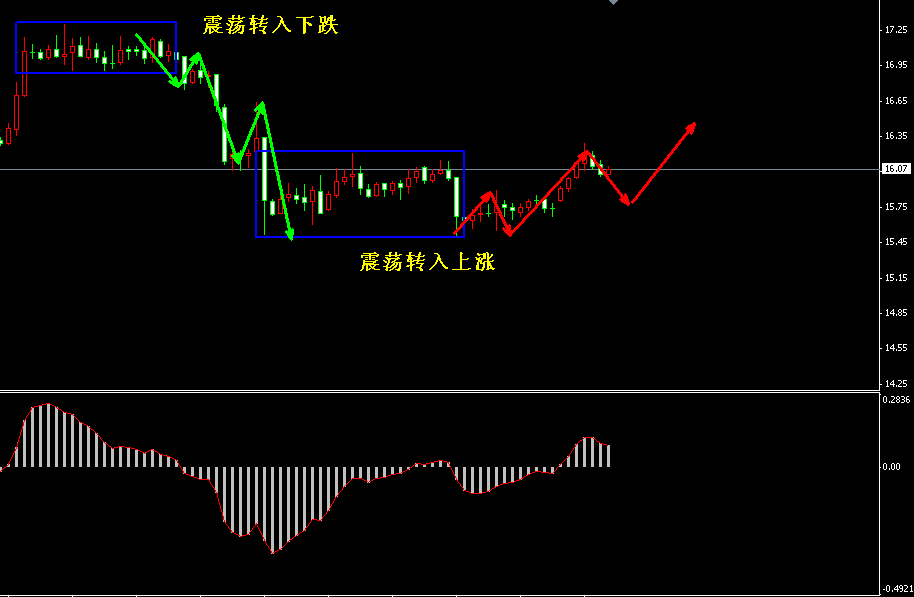 �����y4С�r(sh��)�߄�(sh��)�D