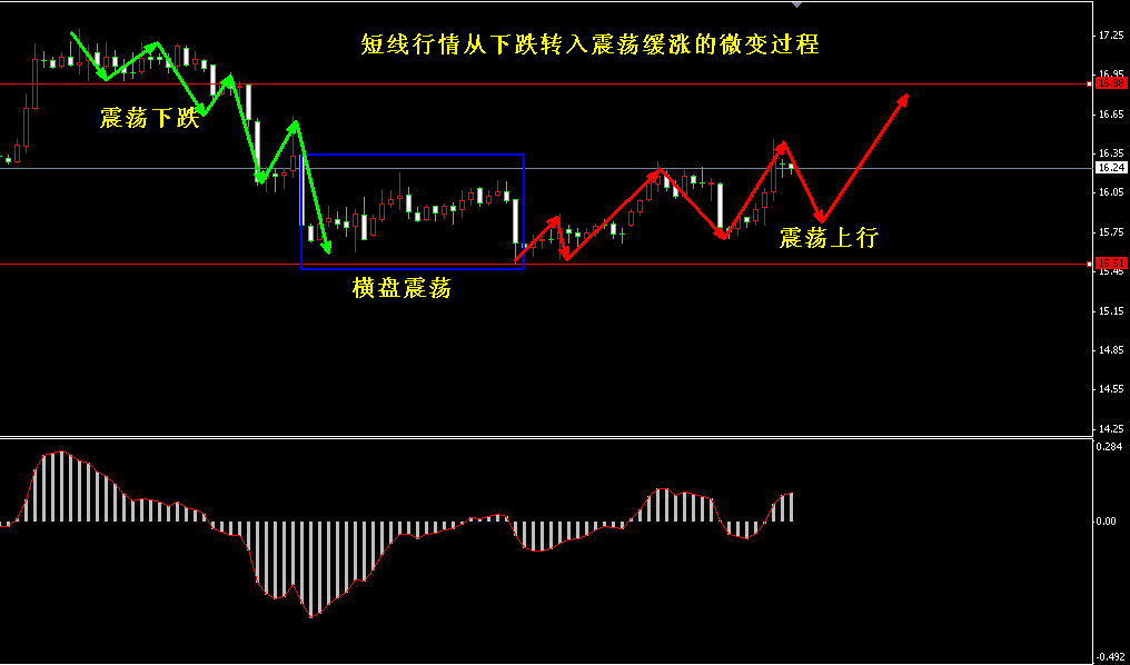 �����y4С�r(sh��)�߄�(sh��)�D