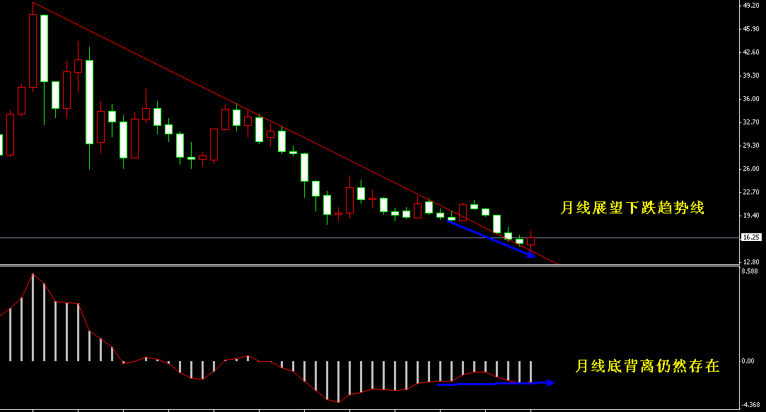 �����y�¾��߄�(sh��)�D