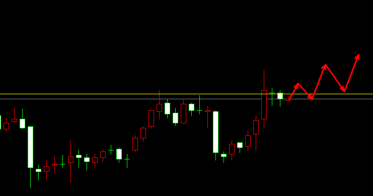 �����y�߄݈D