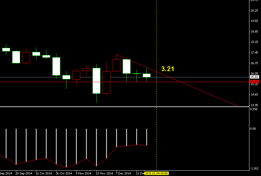 �����y�ܾ��߄݈D