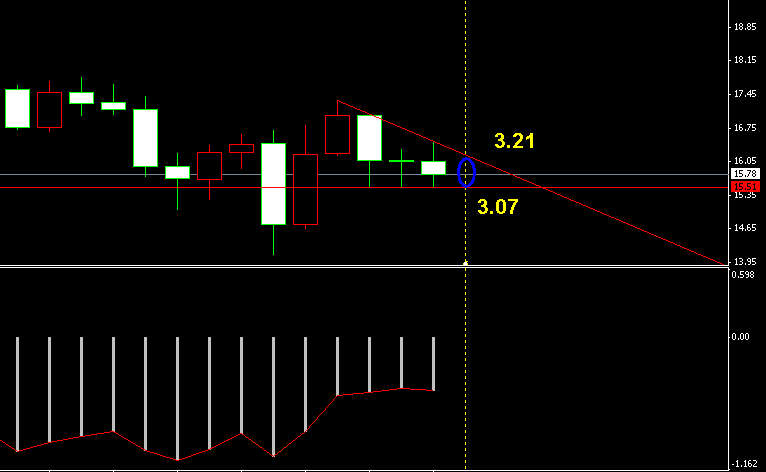 �����y�ܾ��߄݈D