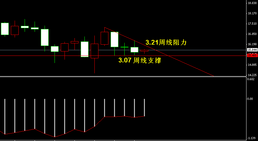 �����y�ܾ��߄݈D