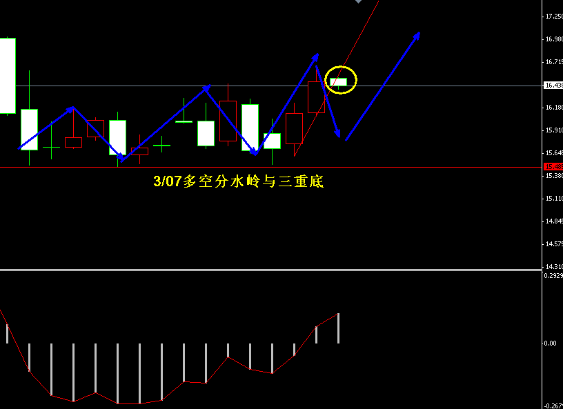 �����y�վ��߄݈D