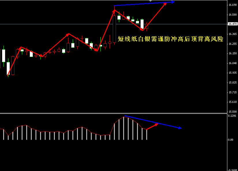 �����y�̾��߄�