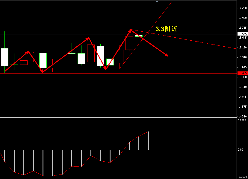 �����y�߄݈D