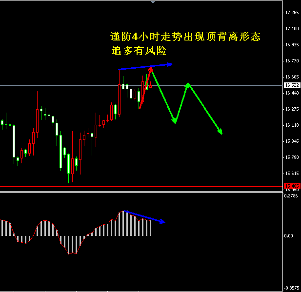 �����y4С�r�߄݈D