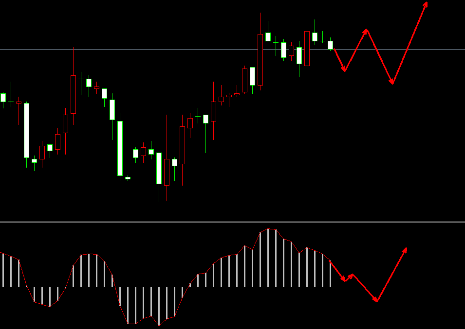 �����y�߄݈D