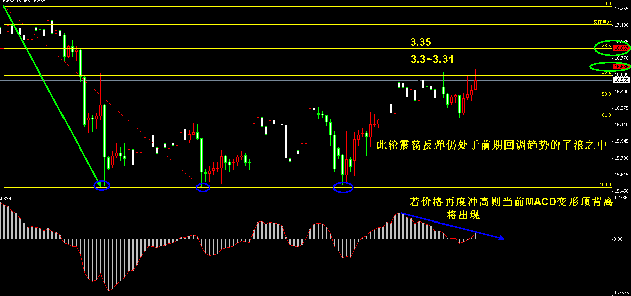 �����y4С�r�߄݈D