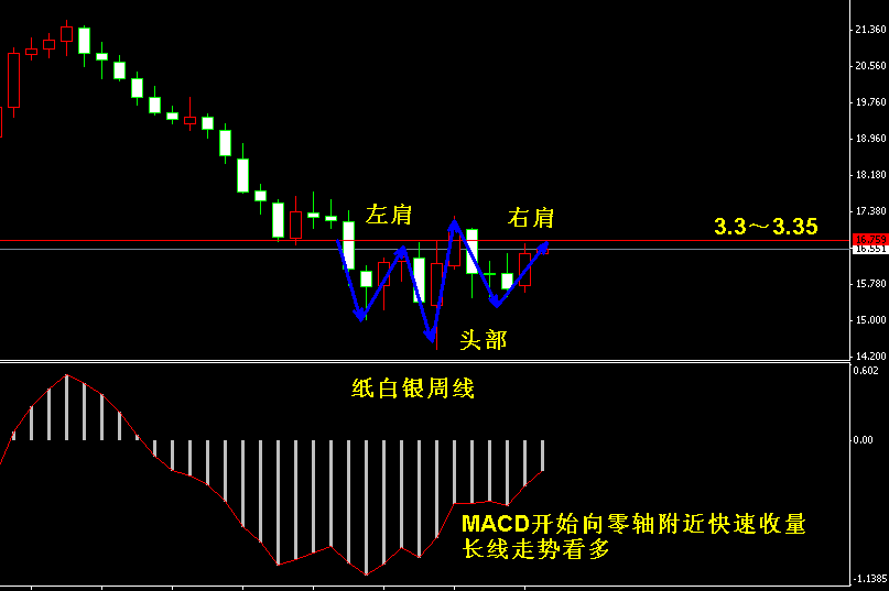 �����y�ܾ��߄݈D