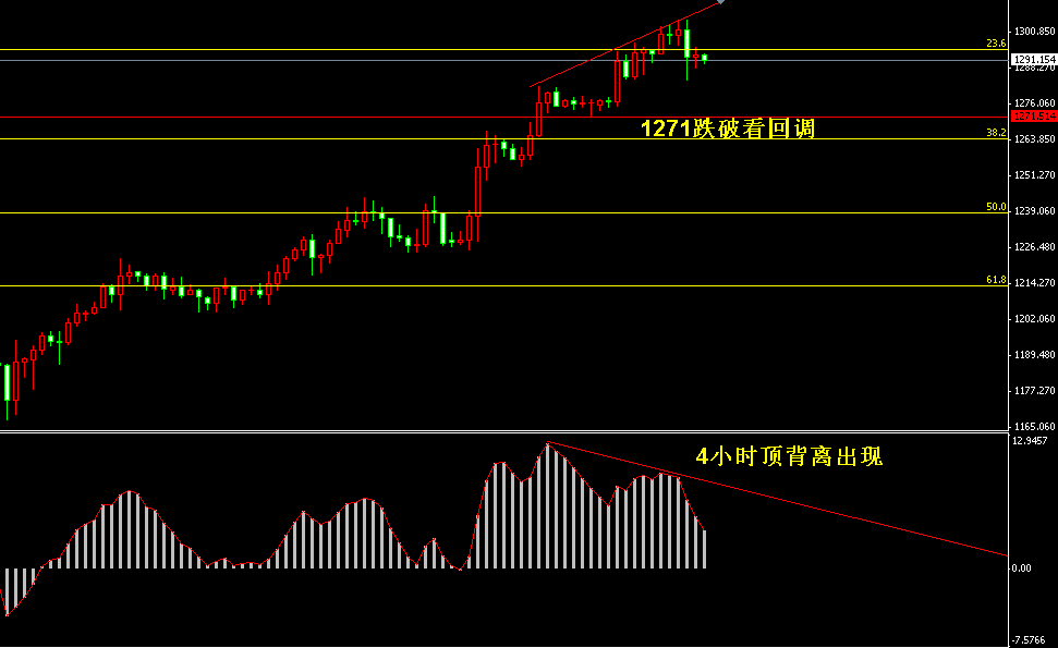 �S��4С�r�߄݈D