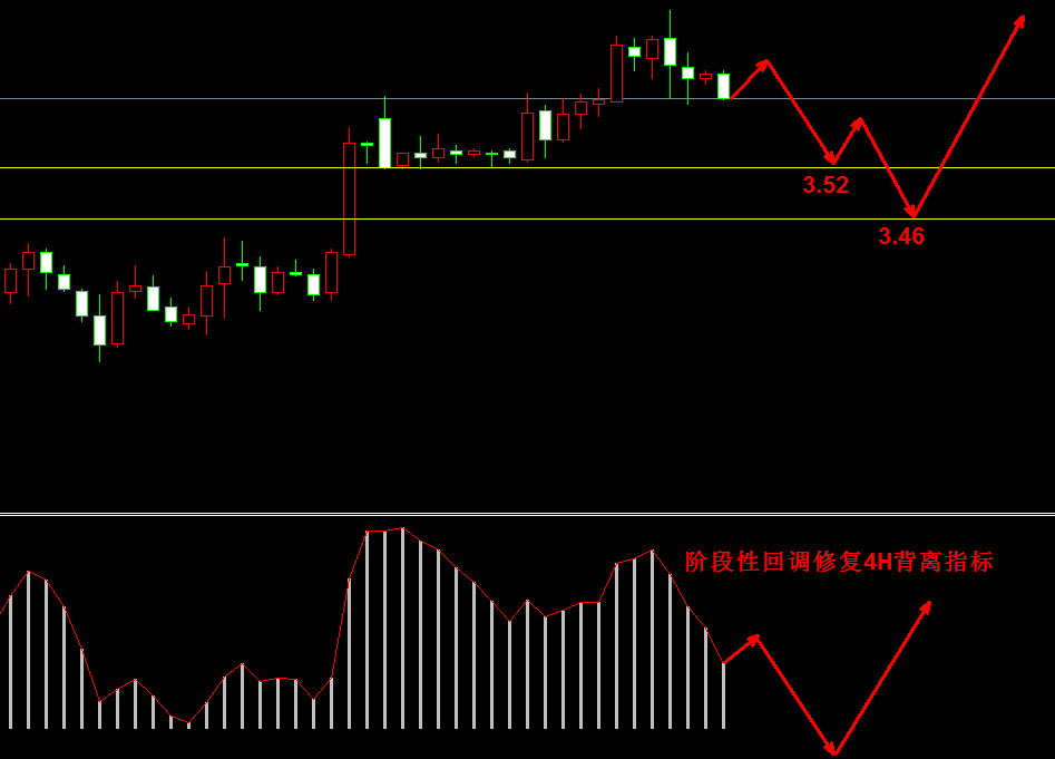 �����y�߄݈D