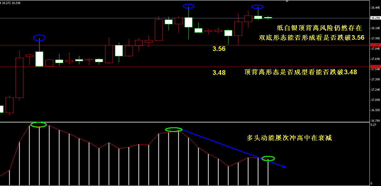 �����y�߄݈D