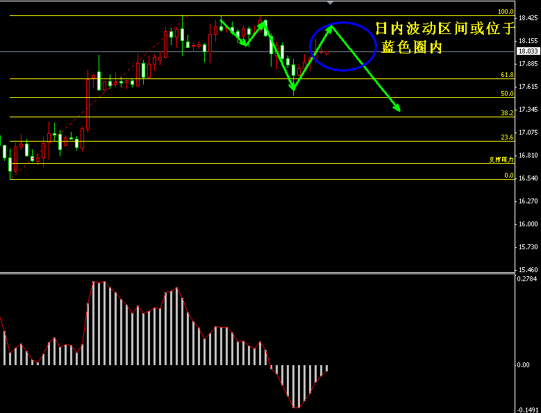 �����y�߄݈D