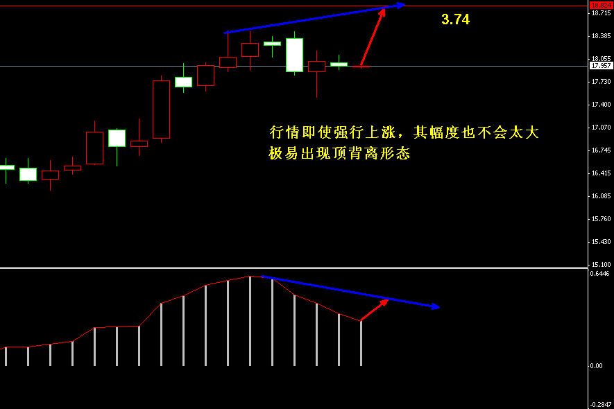 �����y�߄݈D