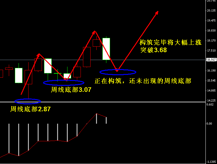 �����y�ܾ��߄݈D