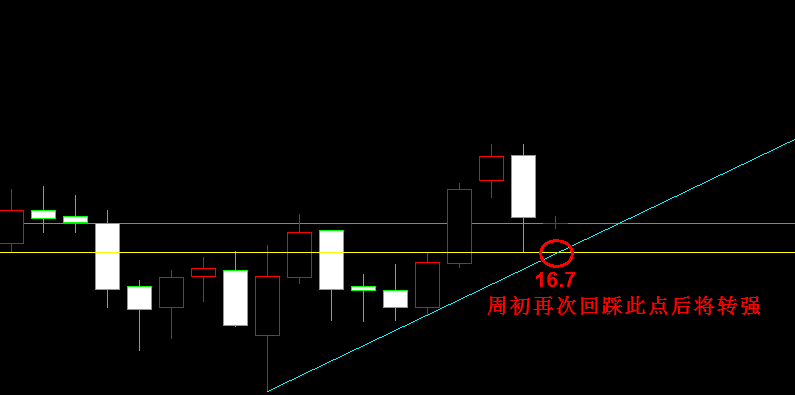 �����y�߄݈D