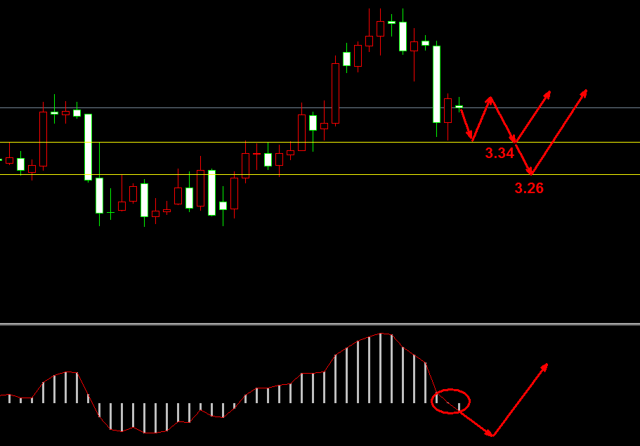 �����y�߄�(sh��)�D