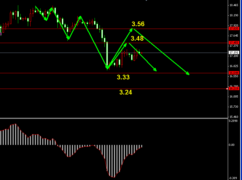 �����y4С�r�߄݈D