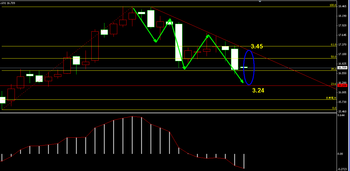 �����y�߄݈D