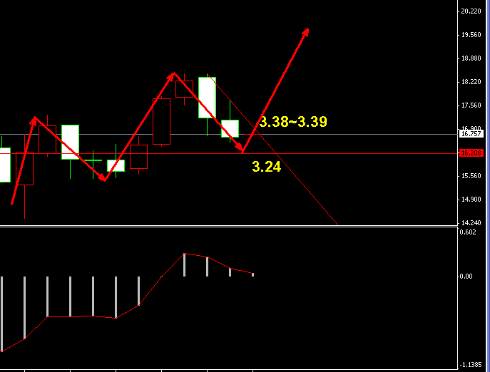 �����y���L���߄݈D