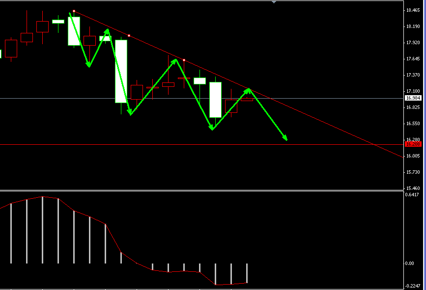 �����y�߄݈D