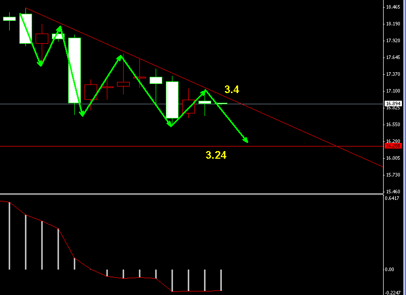 �����y�߄݈D