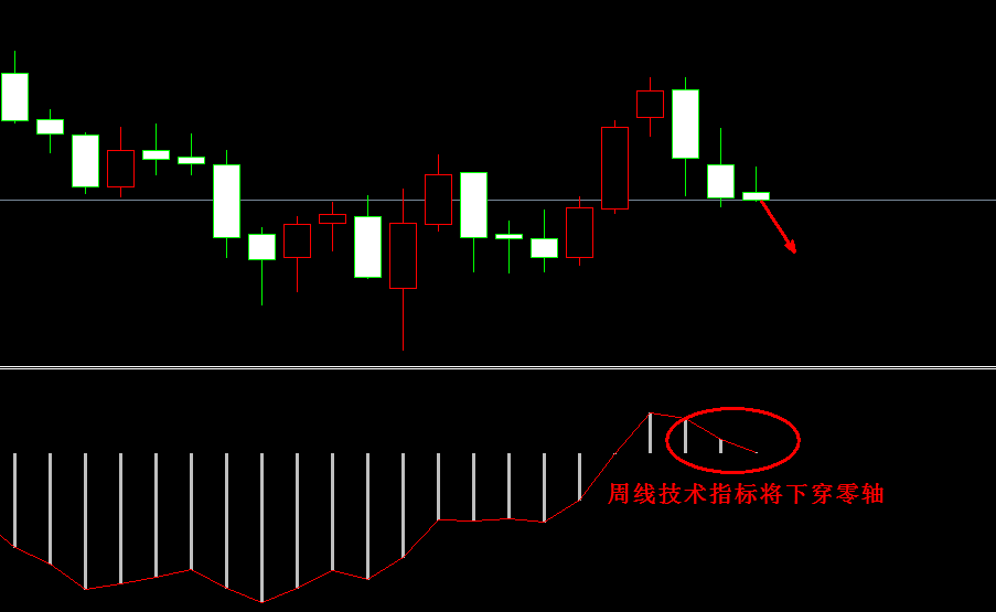 ���y�r���߄݈D