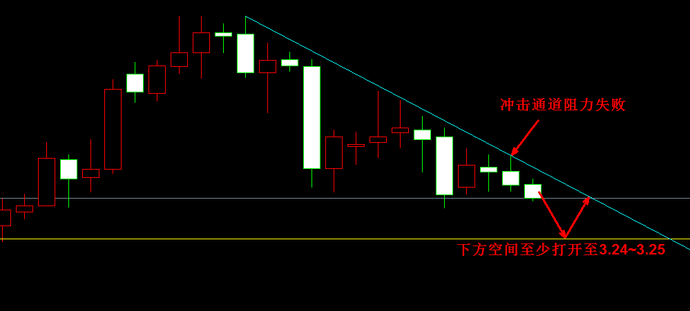 �����y�߄݈D