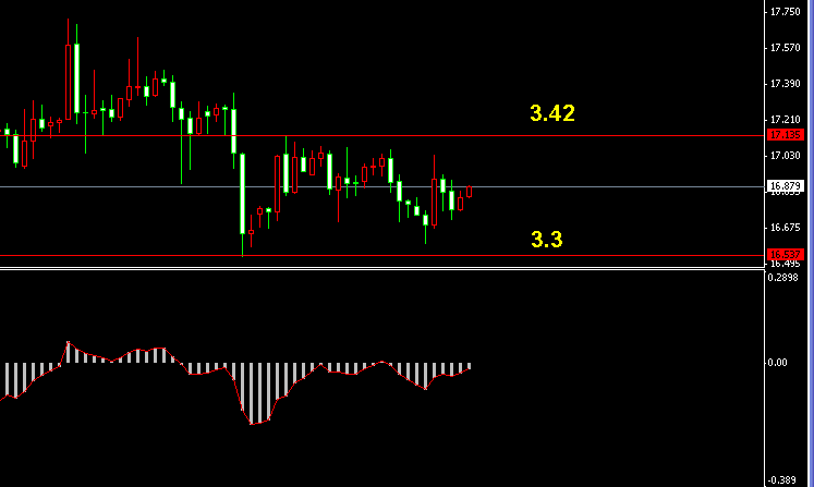 �����y�߄݈D