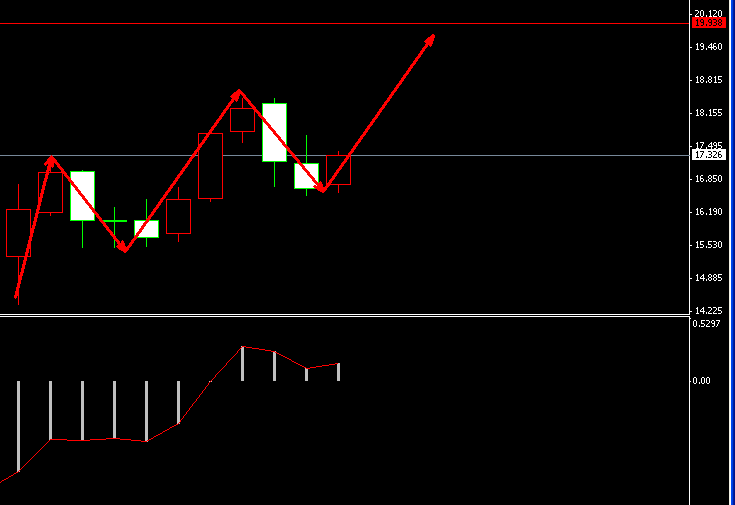 �����y�ܾ��߄݈D