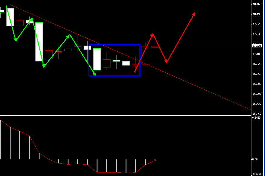 �����y�վ��߄݈D