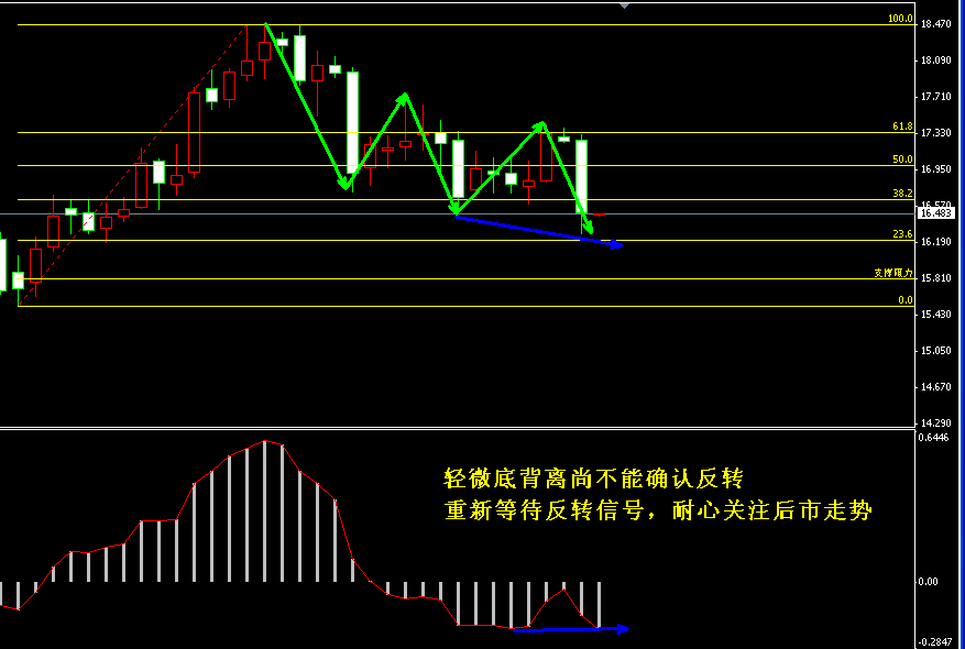 �����y�վ��߄�(sh��)�D