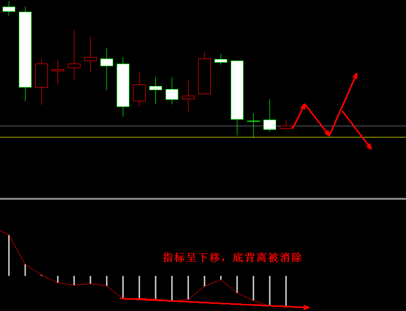 �����y�߄�(sh��)�D